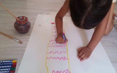La práctica artística